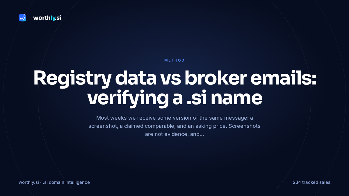 Registry data vs broker emails: verifying a .si name