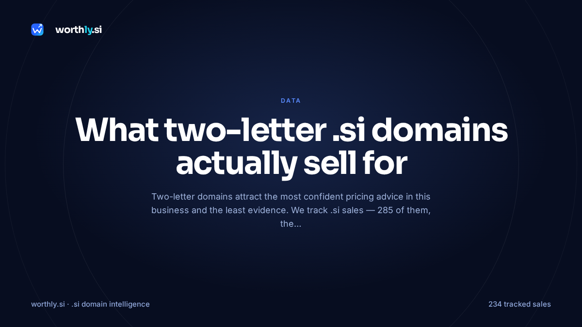 What two-letter .si domains actually sell for